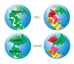 Pangaea History and Earth’s Geological