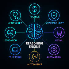 Understanding Deep Knowledge Function